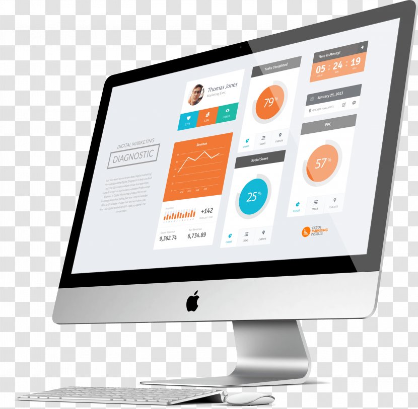 Digital Marketing Pay-per-click Diploma Business - Brand - Imac Transparent PNG