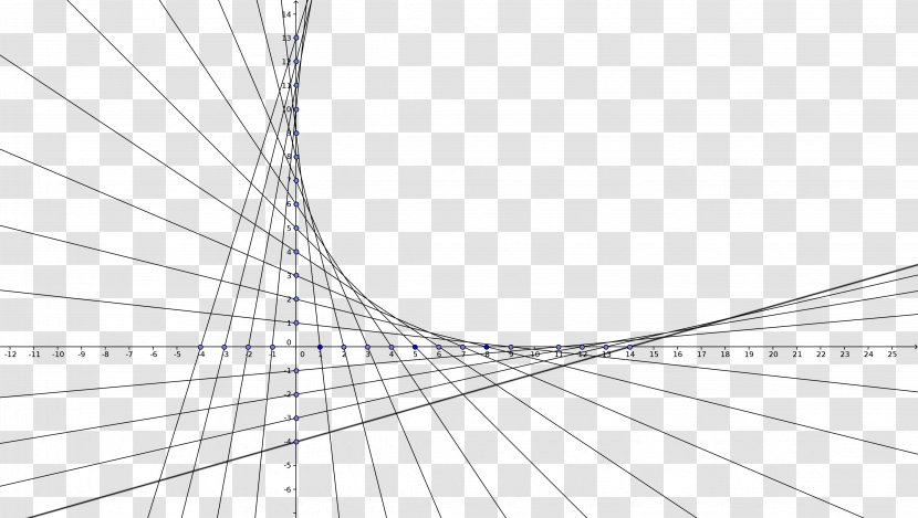 Line Triangle Geometry Tangent - Structure Transparent PNG