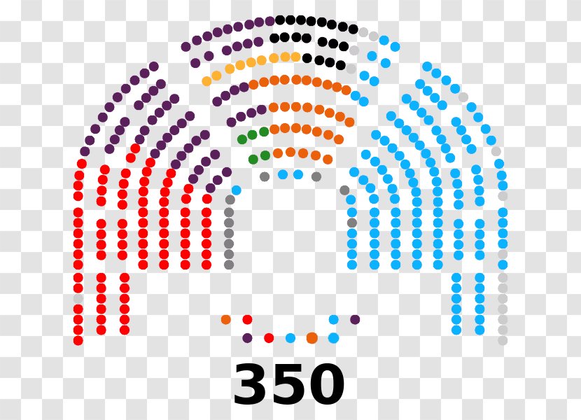 Spanish General Election, 2016 Congress Of Deputies Escaño Unidos Podemos - Citizens - Finlandiako Antzinako Probintziak Transparent PNG