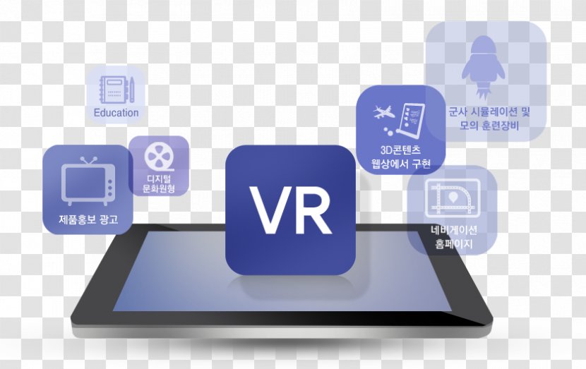 Virtual Reality Web3D Consortium VRML X3D - Real Life - Panorama Transparent PNG