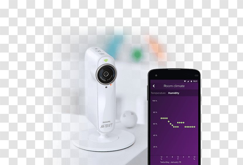 Webcam Output Device - Iphone - Philips AVENT Transparent PNG