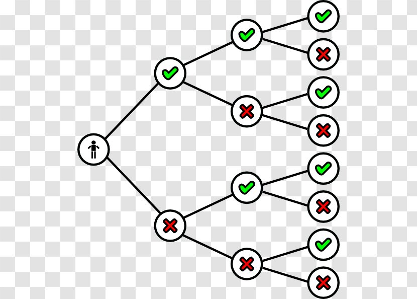 Binary Code Tree Number Clip Art - Area - Decisions Cliparts Transparent PNG