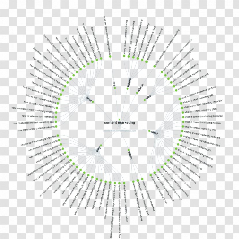 Line Angle - Symmetry Transparent PNG