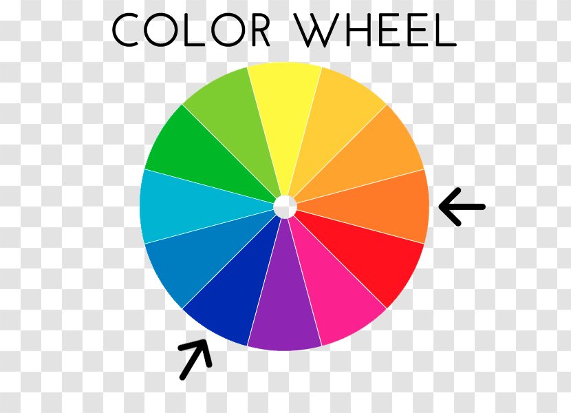 Color Wheel Complementary Colors Scheme Paint Transparent PNG