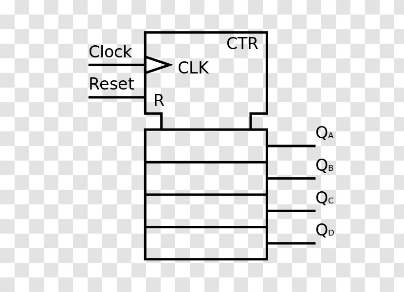 Shift Register 4-bit Counter Flip-flop - Tree - 4bit Transparent PNG