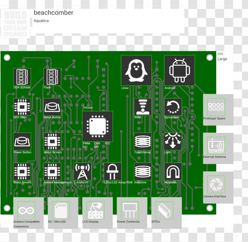 Electronic Component Electronics Product Design Transparent PNG