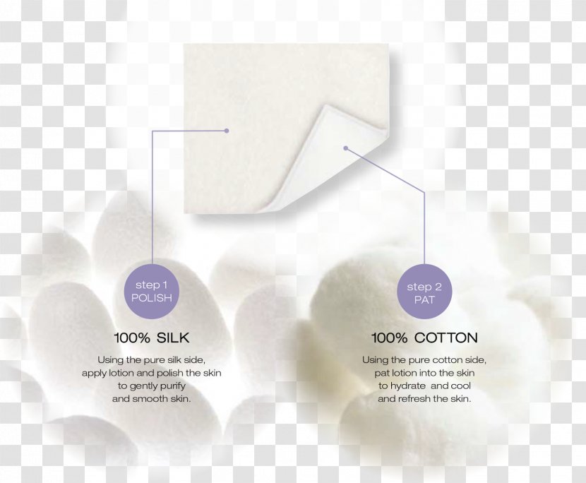 Lotion Cosmetics Moisturizer Skin Cream - Cotton Transparent PNG