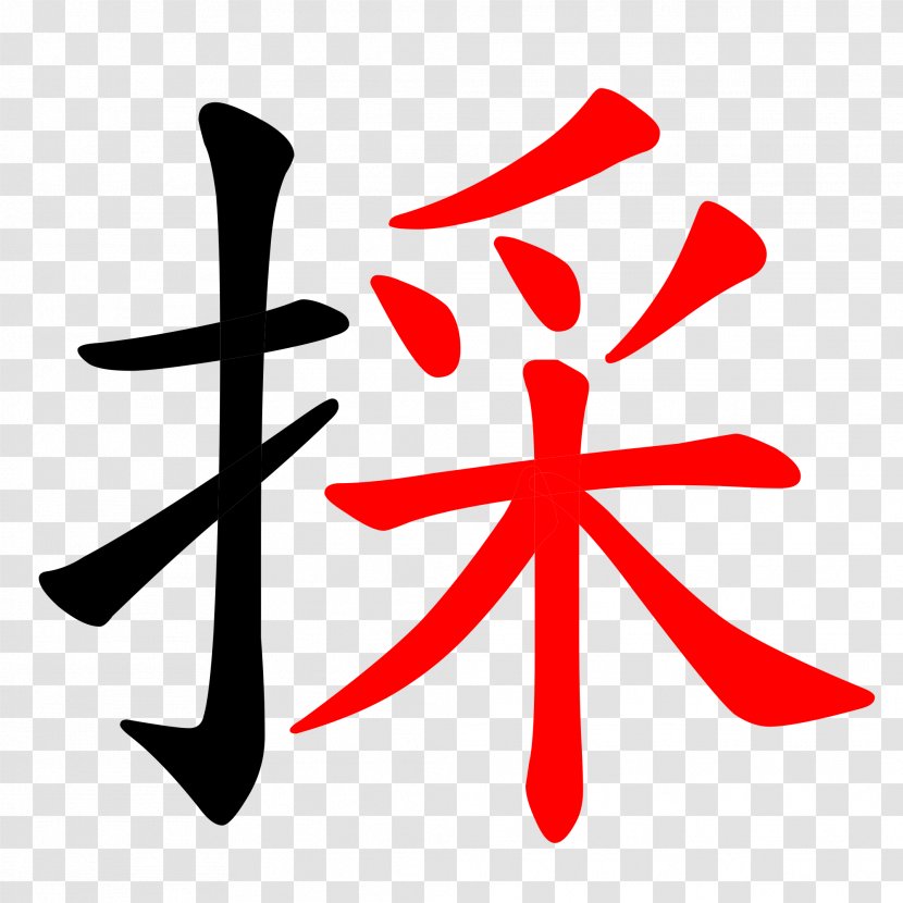 Chinese Characters Language Translation Letter Meaning - Word - Fu Transparent PNG