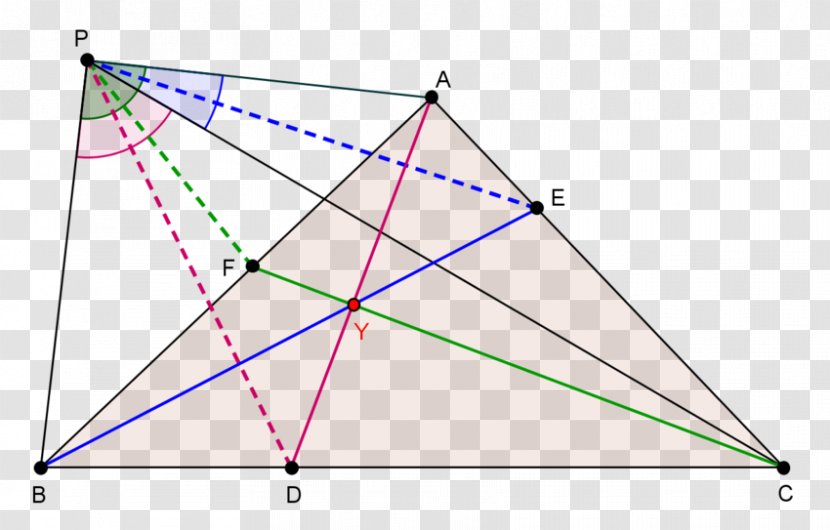 Triangle Center Point Yff Of Congruence Geometry - Symmetry Transparent PNG