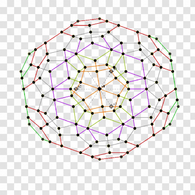 Symmetry Line Point Pattern - Sphere Transparent PNG