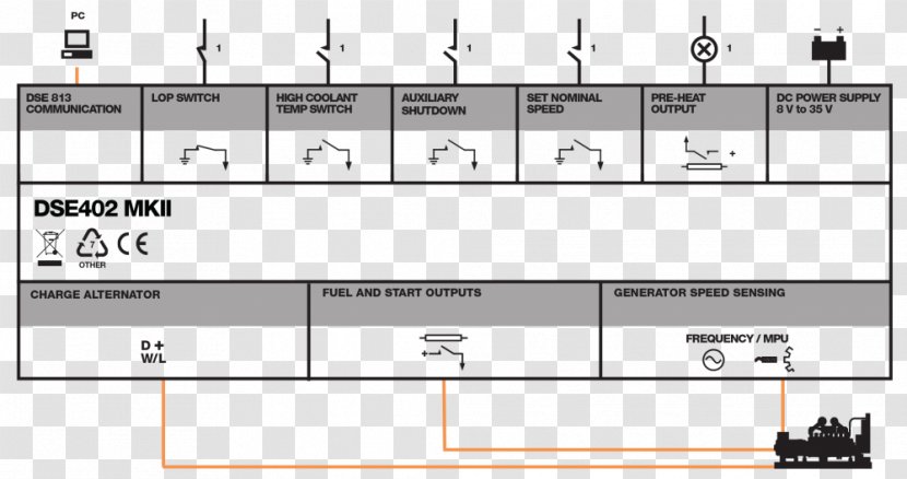 Wiring Diagram Battery Charger Product Manuals Electrical Wires & Cable - Cartoon - Deep House Transparent PNG