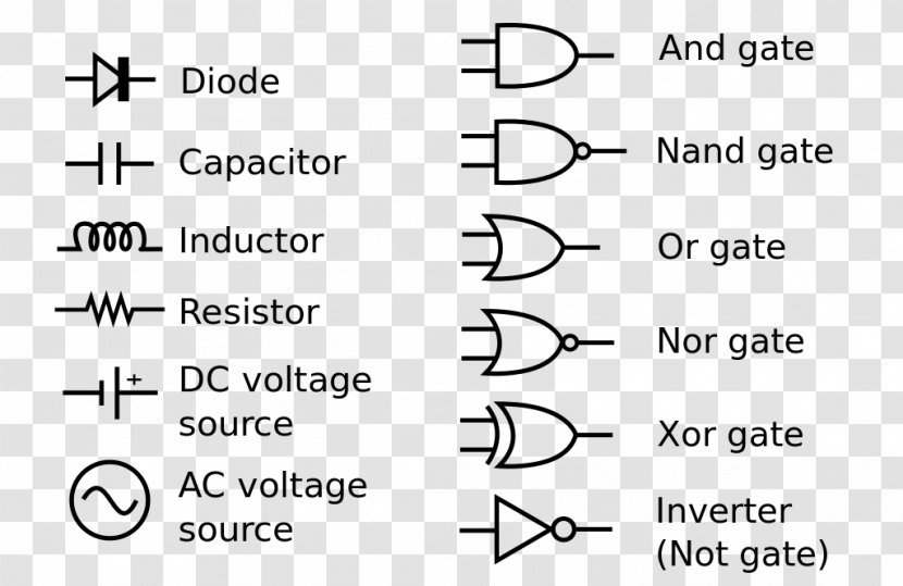 Electronic Symbol Circuit Diagram Wiring Schematic - Cartoon Transparent PNG