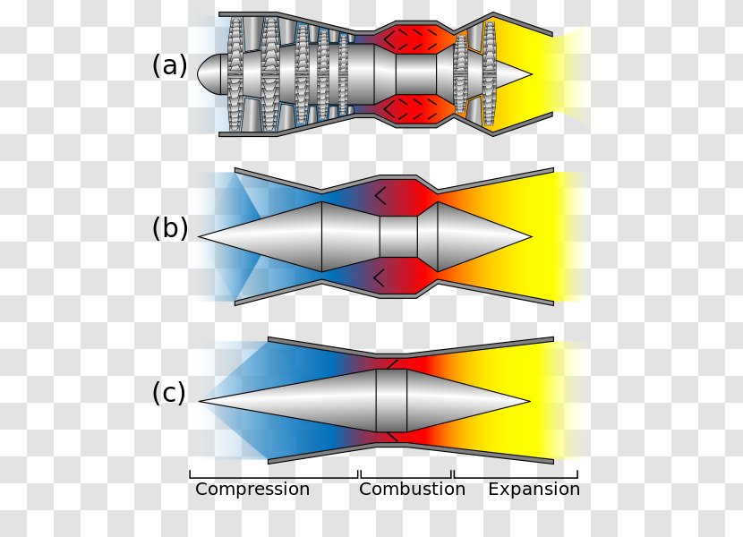 NASA X-43 Scramjet Programs Jet Engine - Nasa X43 - Lockheed SR-71 Transparent PNG