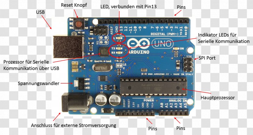 Arduino Mega 2560 Uno ATmega328 Electronics - Engineering - Microcontroller Transparent PNG