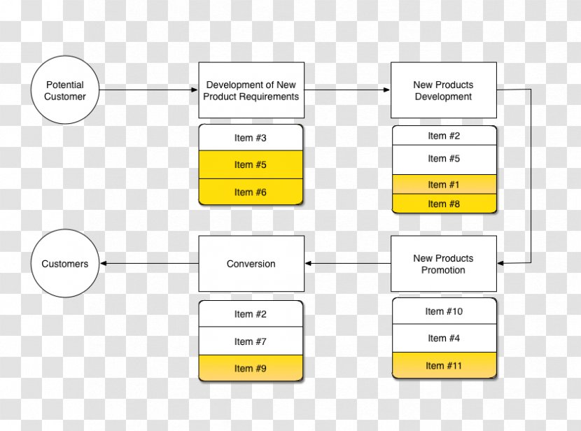 Document Line Angle - Area - Design Transparent PNG