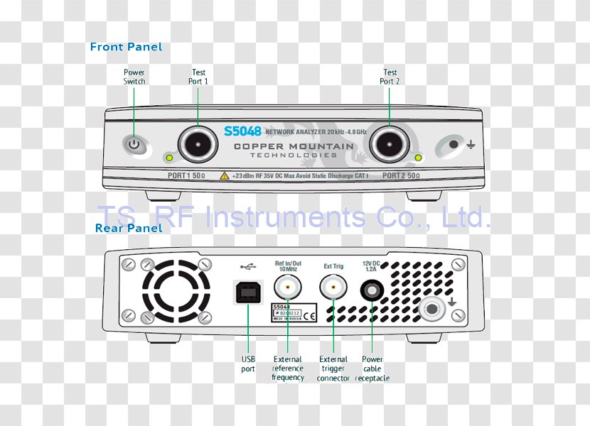 Electronics Audio Power Amplifier AV Receiver - Design Transparent PNG