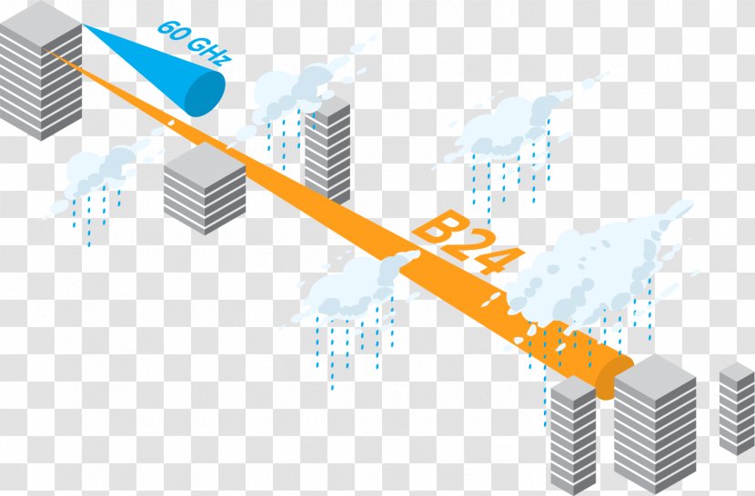 Diagram Gigabit Per Second Backhaul Point-to-point - Ethernet Transparent PNG