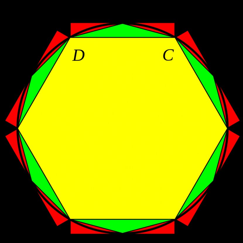 Circle Green Yellow Angle Area - Grass - Piña Colada Transparent PNG