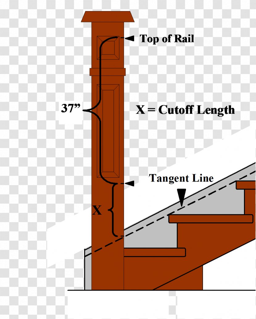 Stairs Newel Handrail Post Building - Floor - Stair Transparent PNG