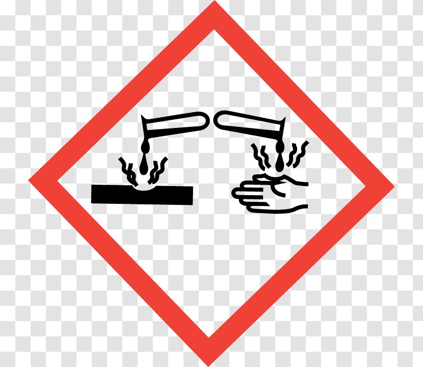 Globally Harmonized System Of Classification And Labelling Chemicals GHS Hazard Pictograms Corrosive Substance CLP Regulation Safety Data Sheet - Clp Transparent PNG