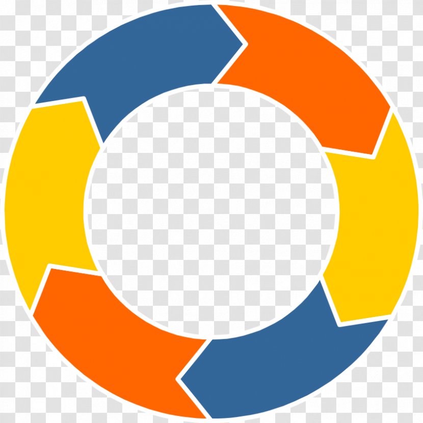 Engineering Logo - Software Development Process - Orange Transparent PNG