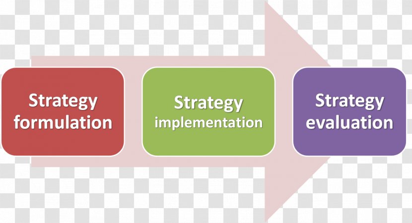 Microcredit Strategic Management Strategy Business Transparent PNG