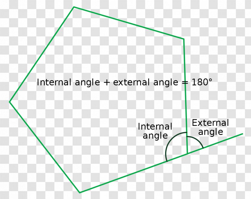 Internal Angle Regular Polygon Vertical Angles - Triangle Transparent PNG