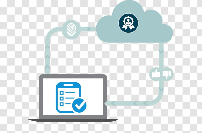 Avira Antivirus Software Download Computer Virus - Diagram - Consensus Transparent PNG