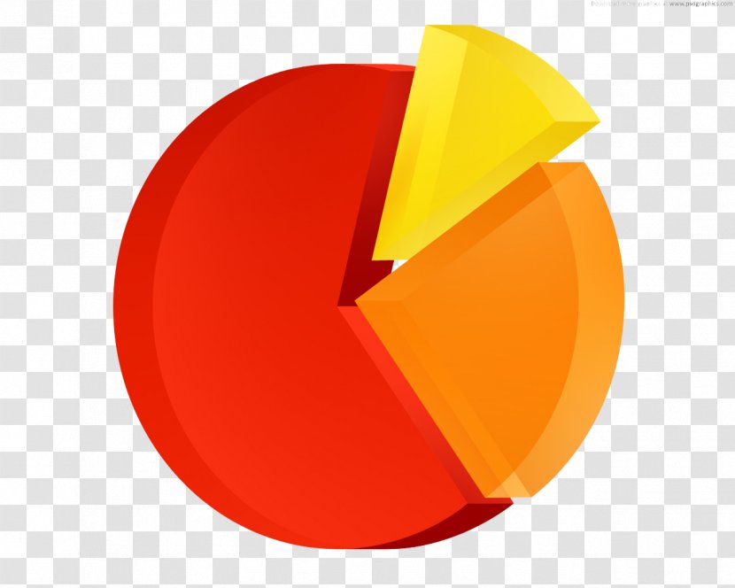 Stock Market Share Finance - Technical Analysis Transparent PNG