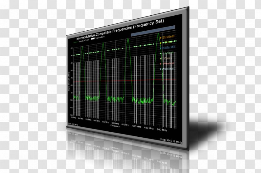 Intermodulation Radio Frequency Computer Servers Spectrum Analyzer - Trace Transparent PNG