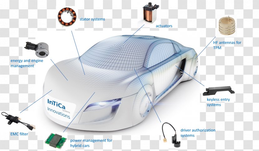 Car Door Actuator Motor Vehicle Technology Transparent PNG