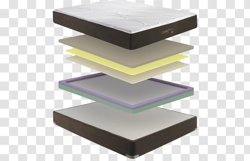 Mattress Bed Frame - Table - Simmons Bedding Company Transparent PNG