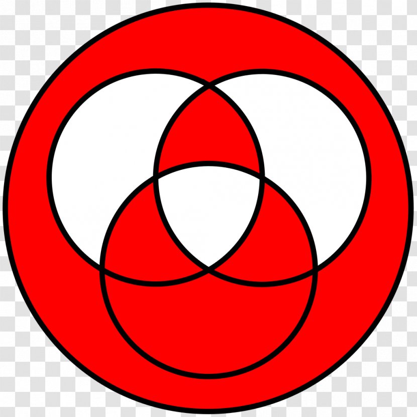 Euler Diagram Circle Venn Pie Chart Transparent PNG