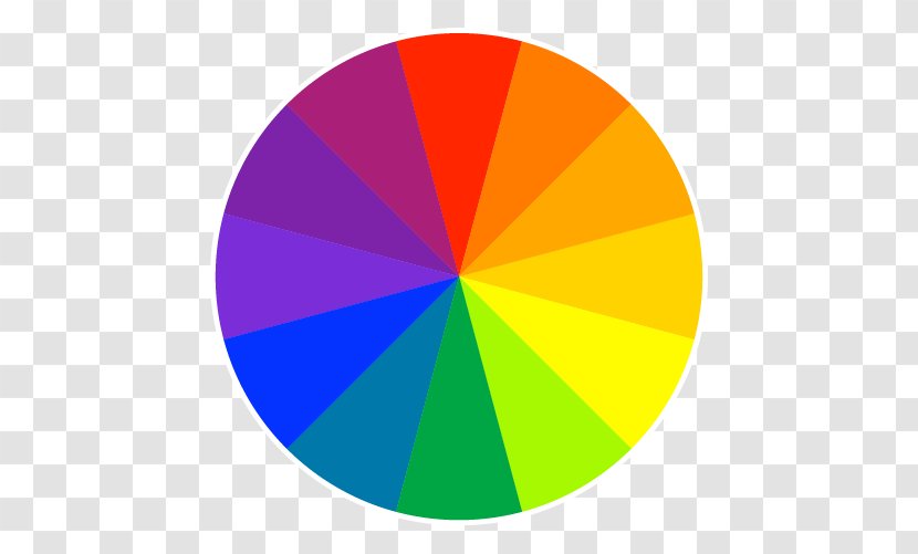 Color Wheel RYB Model Theory - Cmyk Transparent PNG