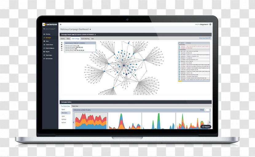 Machine Learning Unsupervised Internet Fraud User Review - Gadget - Money Laundering Transparent PNG