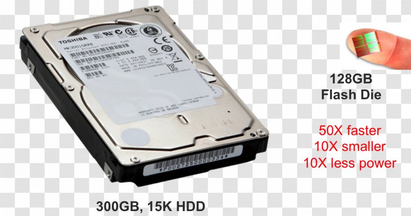 Hard Drives Serial ATA Attached SCSI Toshiba Gigabyte - Electronic Device - New Beginning Transparent PNG
