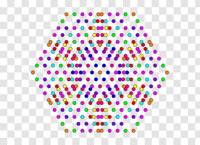 Circle Geometry Torus - Symmetry Transparent PNG