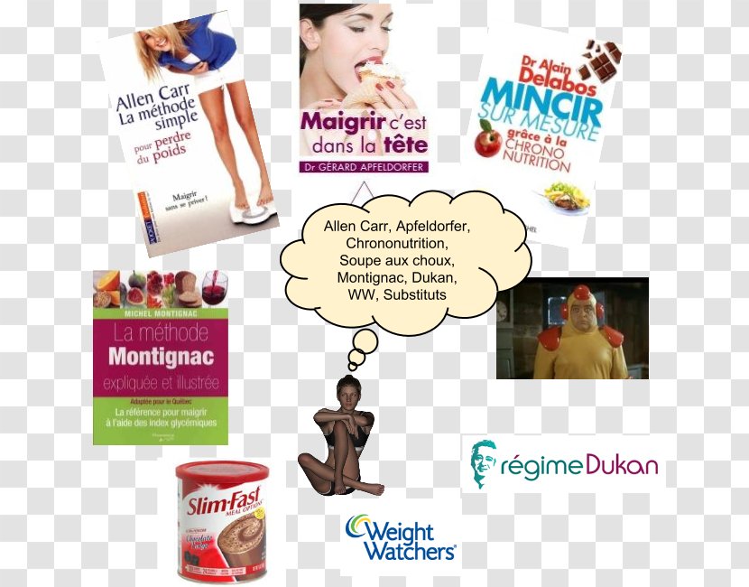 Mincir Sur Mesure Grâce à La Chrono-nutrition Maigrir, C'est Dans Tête Advertising Brand Superfood - Food - Regime Transparent PNG