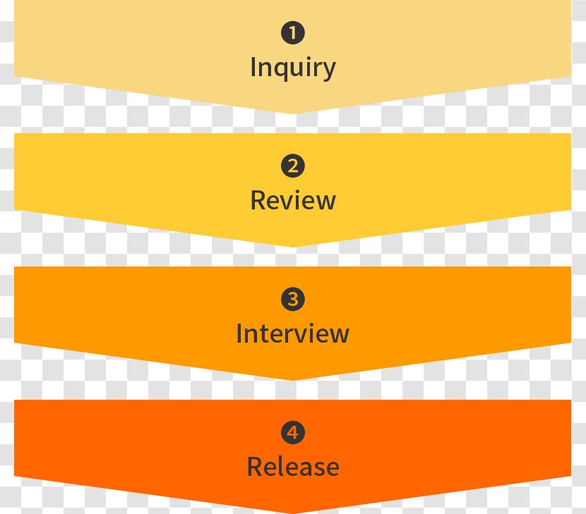 Line Brand Pattern - Yellow Transparent PNG