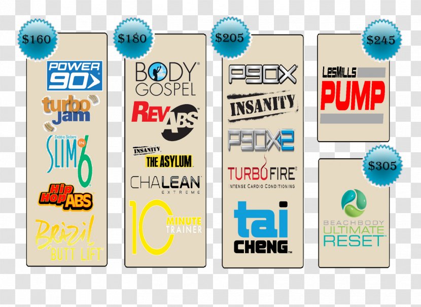 Logo Banner Brand - Beach Body Transparent PNG