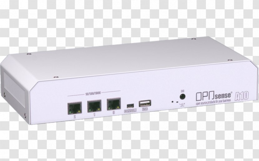 Wireless Access Points Router Ethernet Hub OPNsense - Desktop Computers - Multicore Processor Transparent PNG