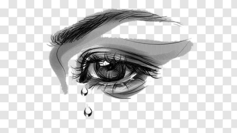 Eye Tears Crying Nasolacrimal Duct U91cdu7751 - Watercolor - Hand-painted Weeping Eyes Transparent PNG