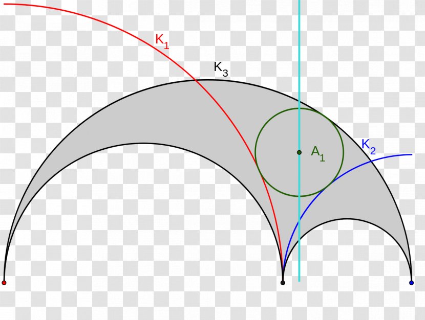Schoch Line Archimedean Circle Arbelos - Semicircular Geometry Transparent PNG