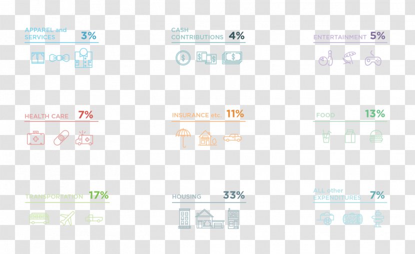 Bank User Experience Widiba - Area Transparent PNG