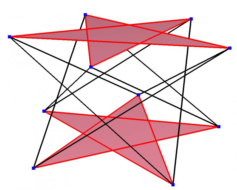 Triangle Skew Polygon Pentagrammic Crossed-antiprism - Antiprism Transparent PNG