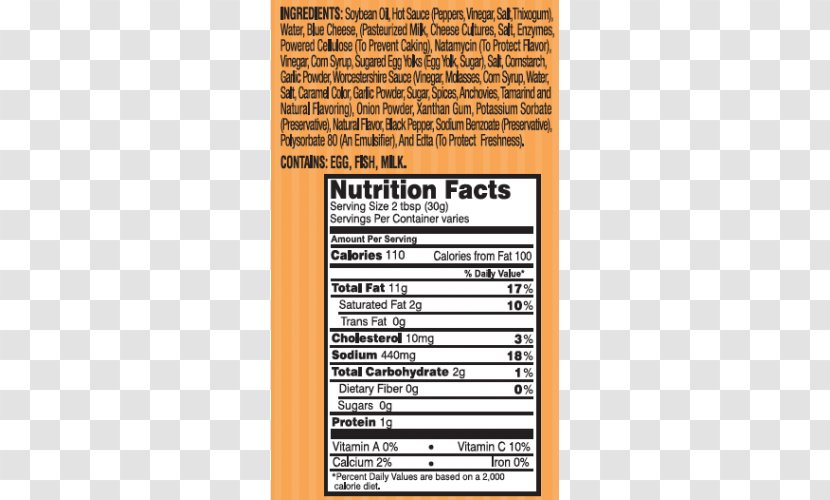 Jerky Oberto Sausage Company Nutrition Facts Label Font Transparent PNG