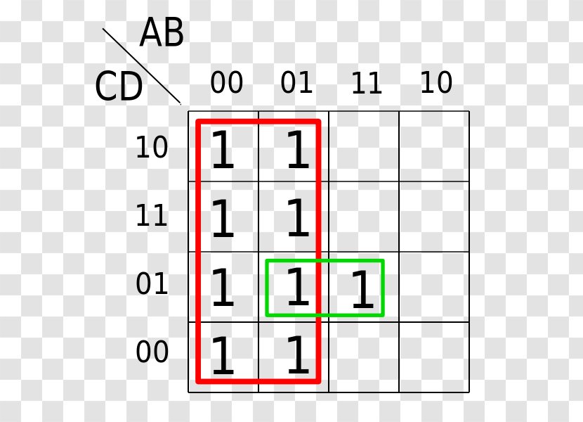 Karnaugh Map Logic Gate Digital Electronics Canonical Normal Form - Paper Transparent PNG