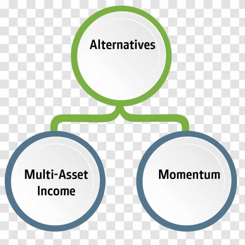 Logo Brand Organization Human Behavior Product - Area - Investment Management Transparent PNG