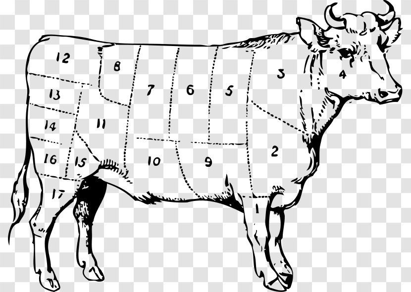 Ox Cattle Clip Art - Cow Goat Family - Beef Transparent PNG