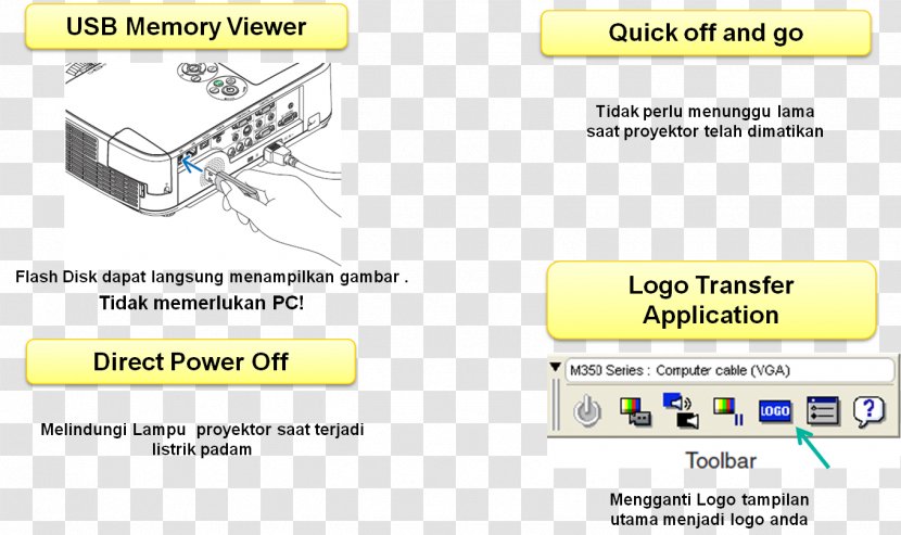 Paper Line Technology Angle Transparent PNG